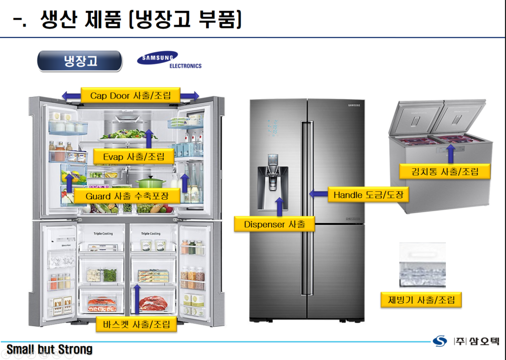 삼오텍