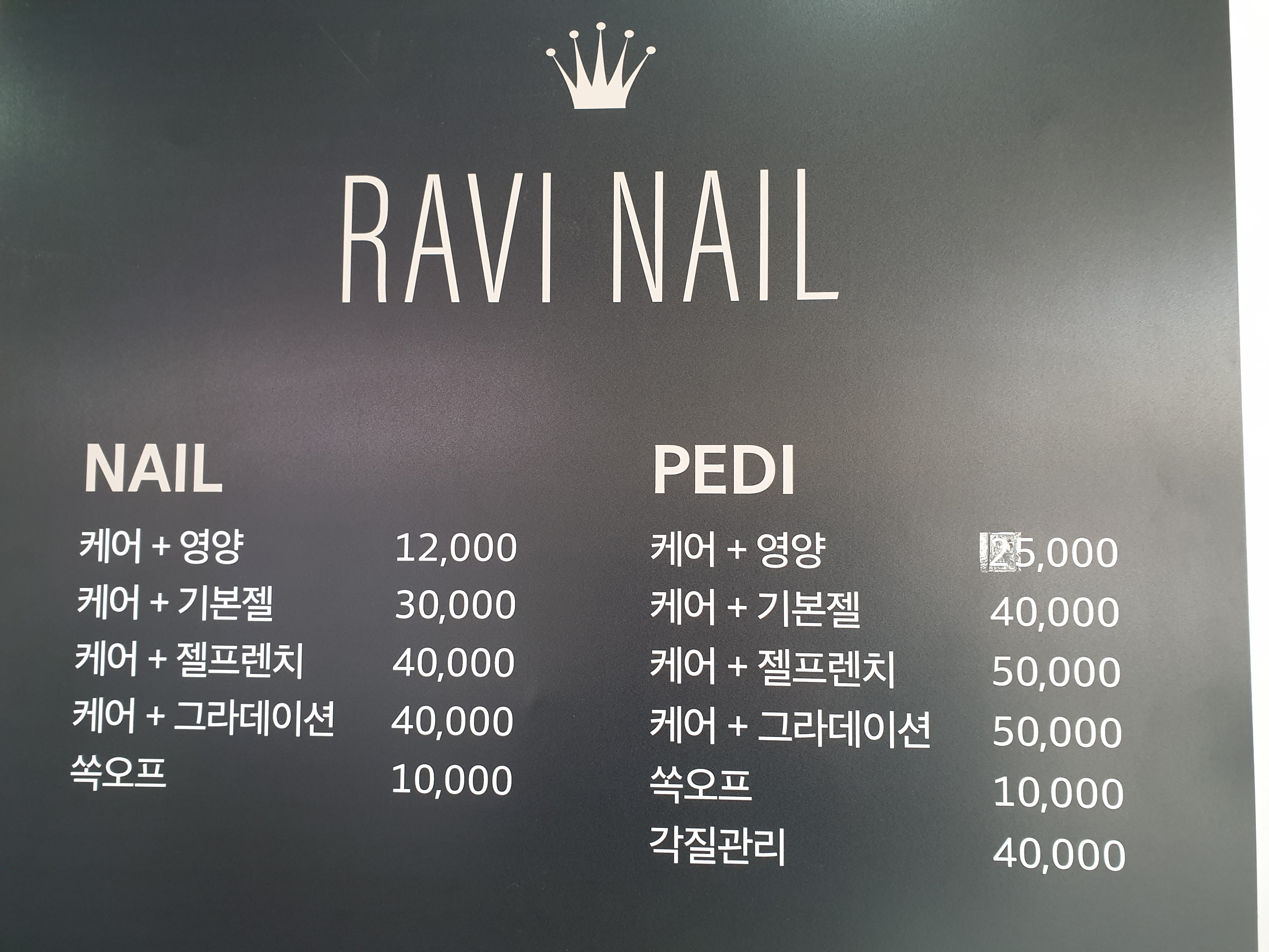 라비네일