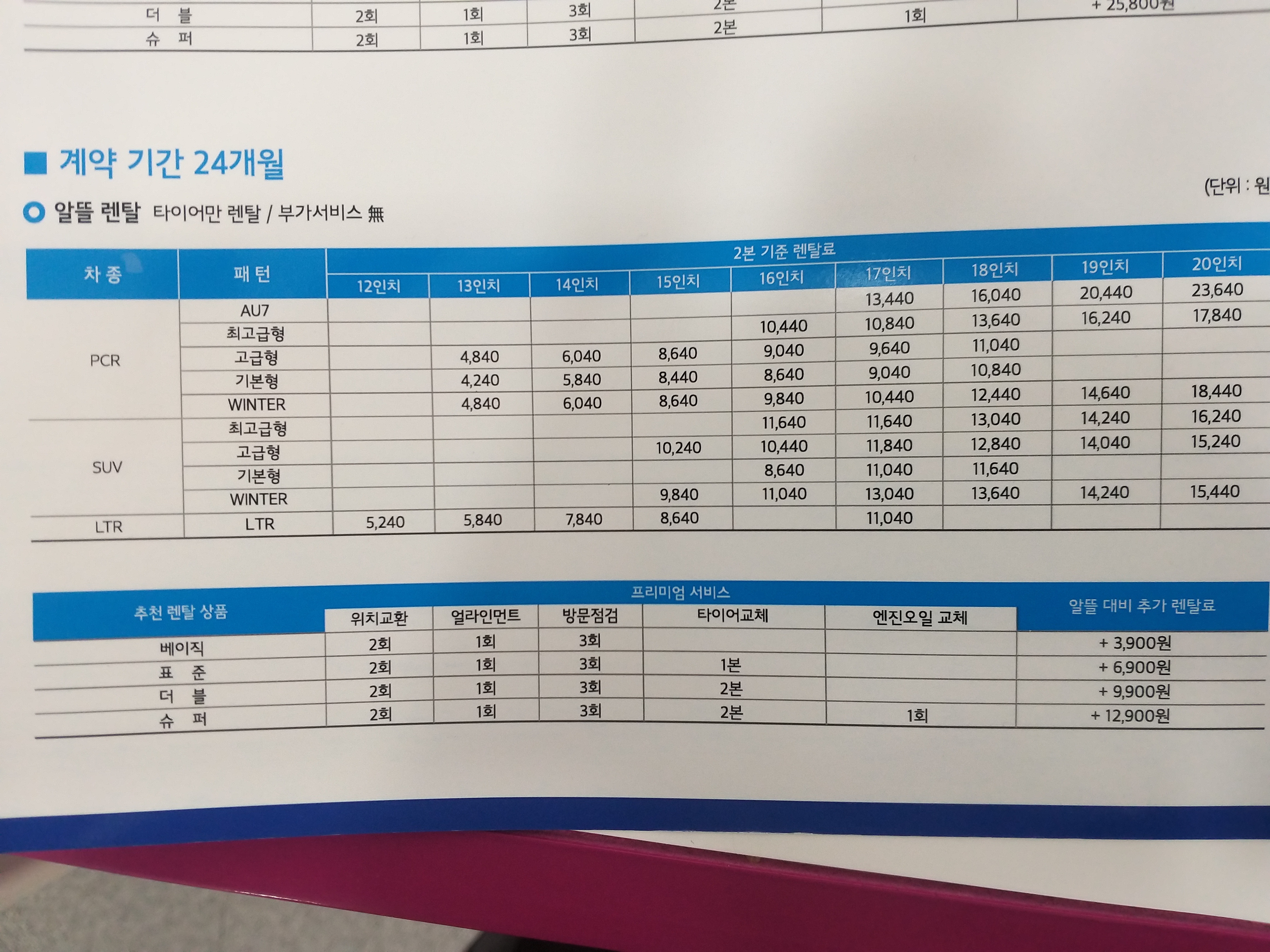 타이어테크 화성반월점