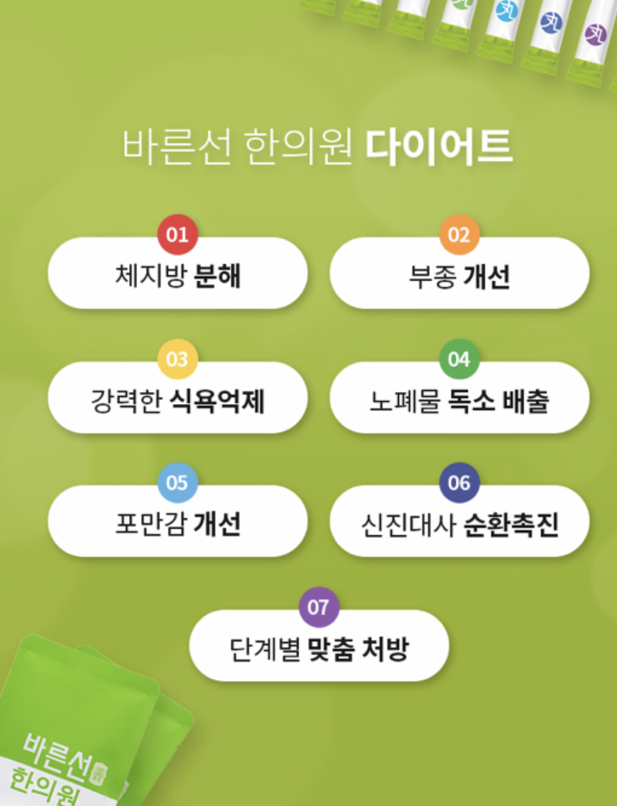 바른선바디랩한의원