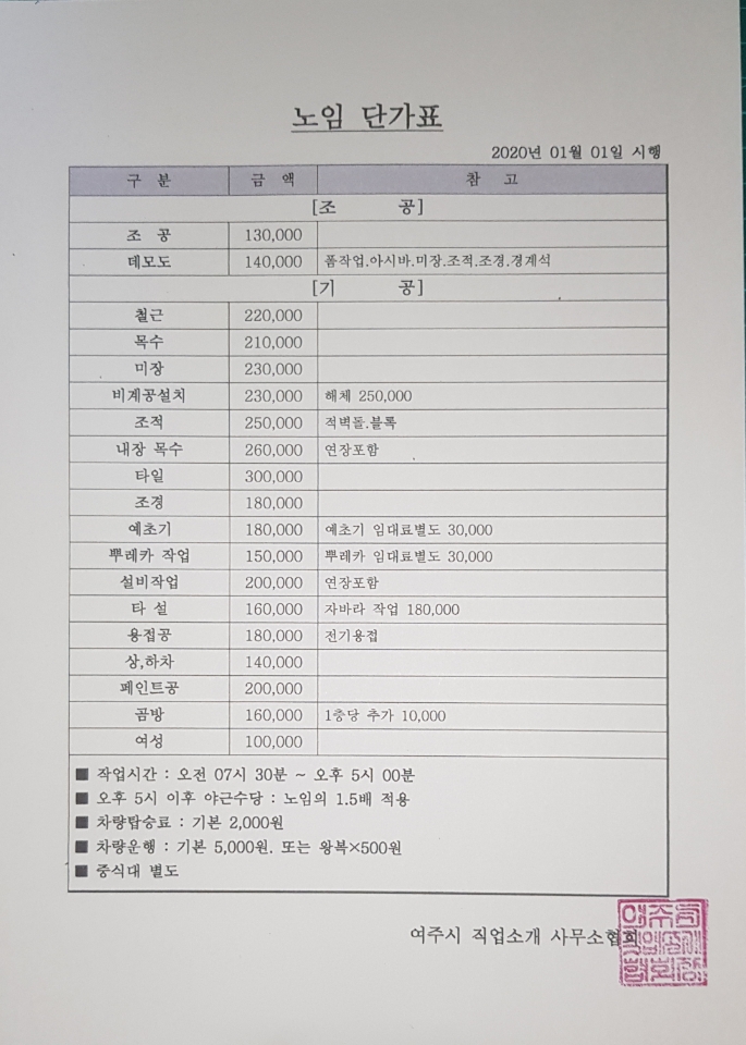 힘찬인력직업소개소