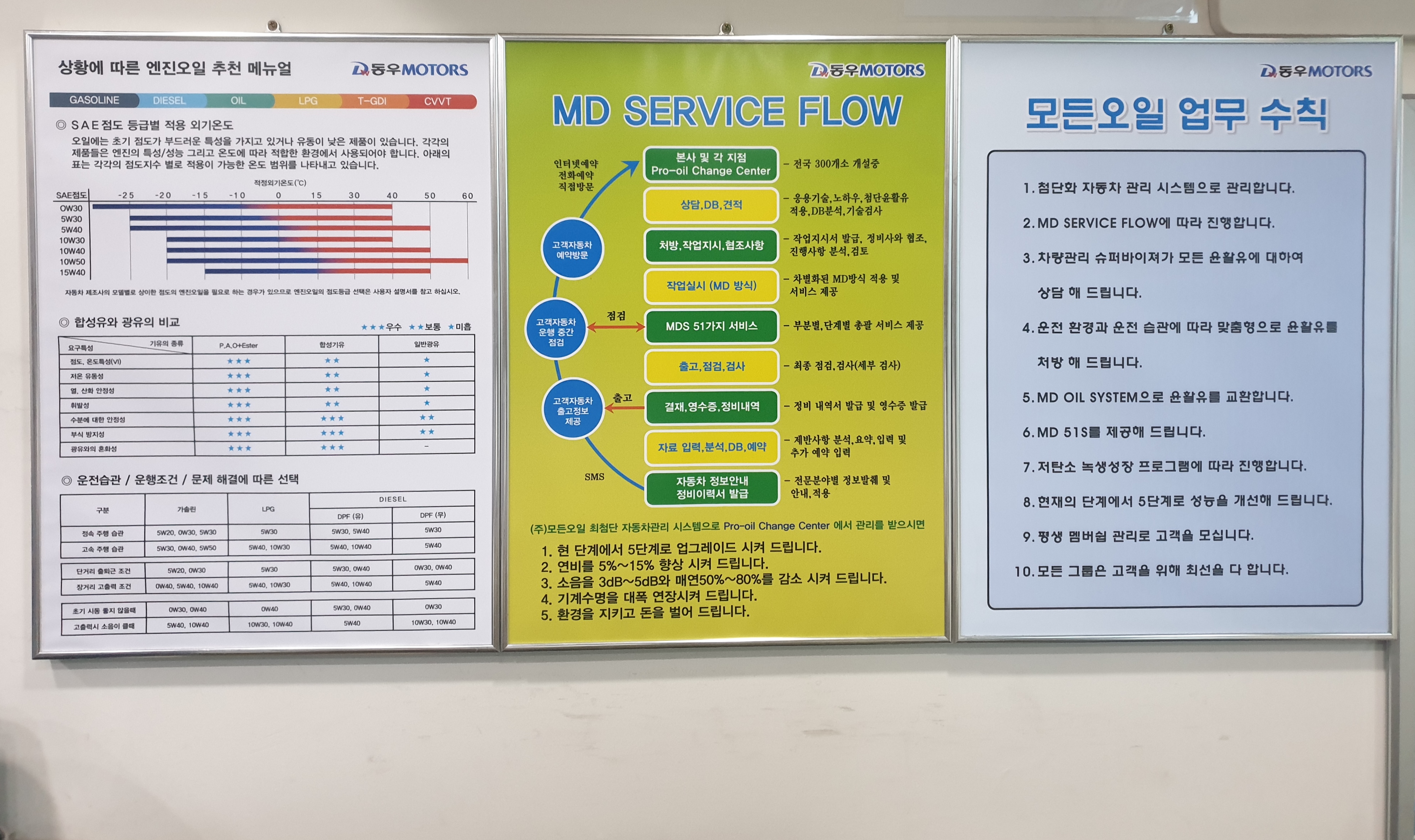 오토오아시스 용흥점 대표 이미지