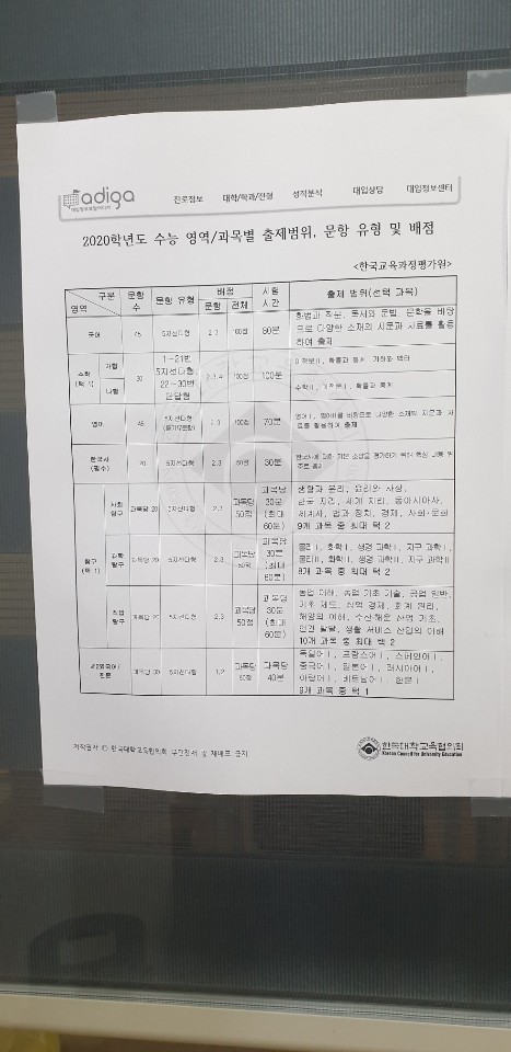 케이엠씨 수학