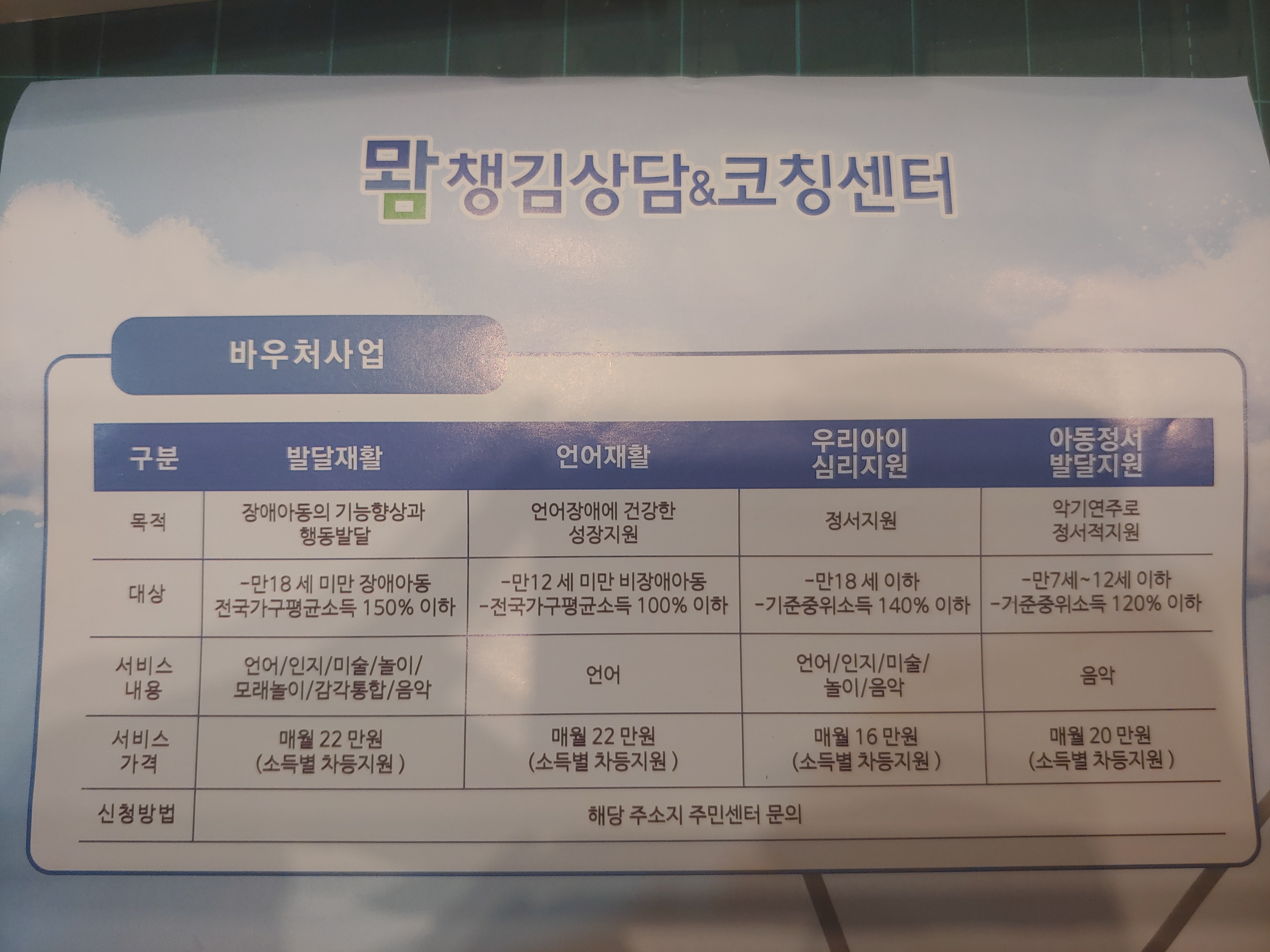 챙김상담&코칭센터