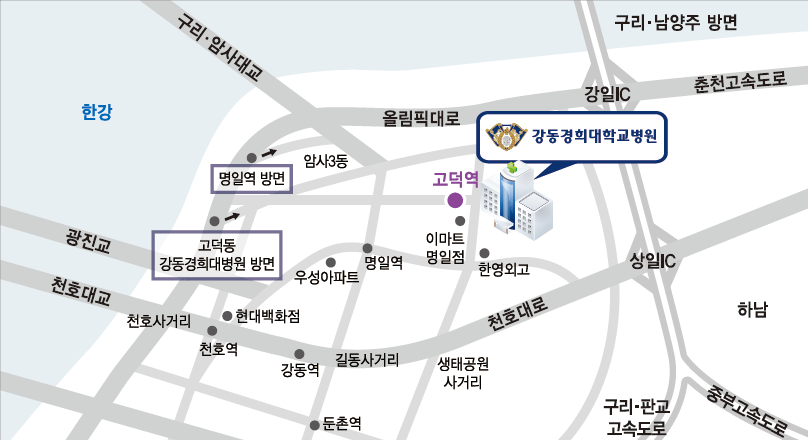 강동경희대병원 대표 이미지