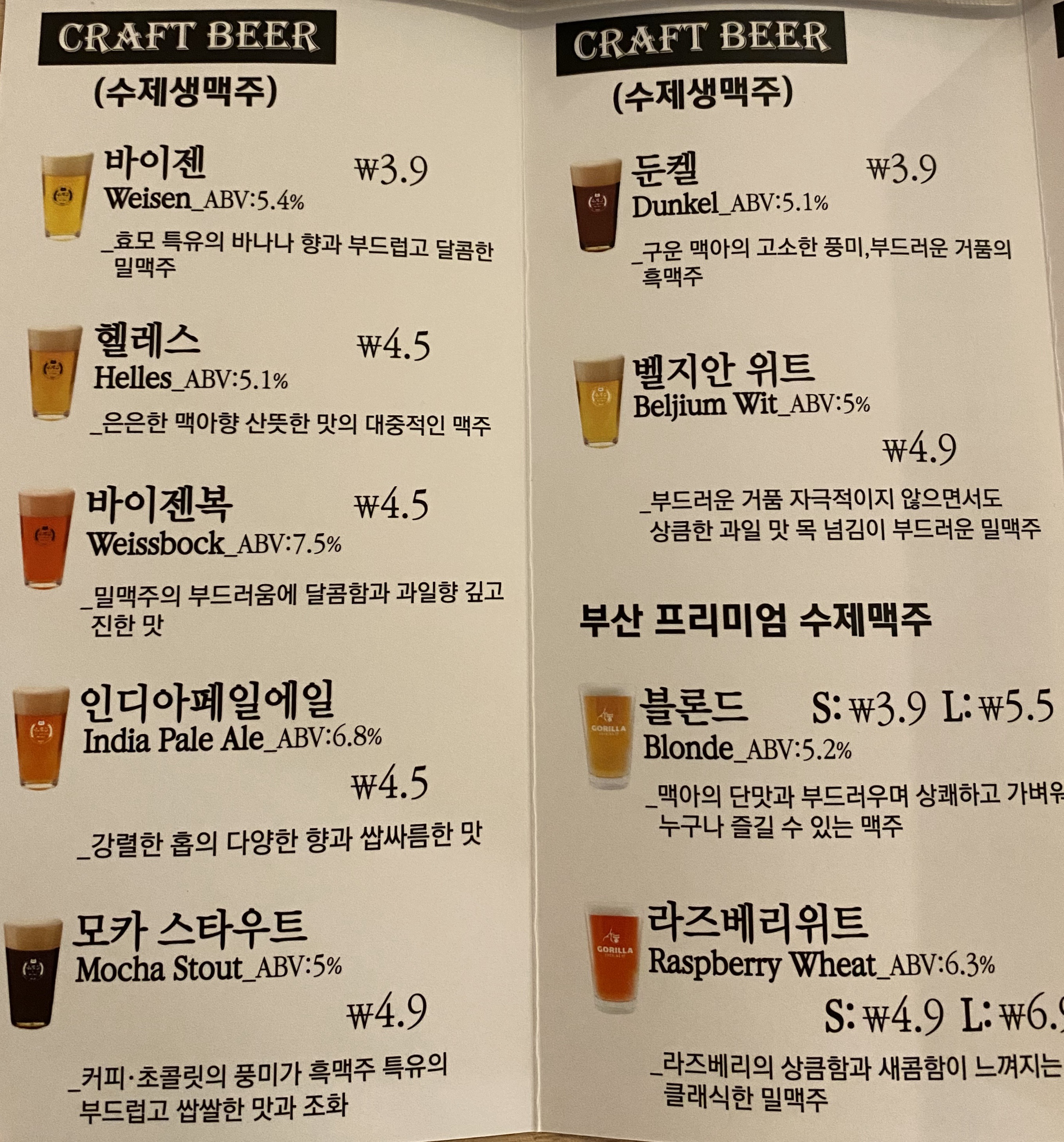요약 정보 이미지