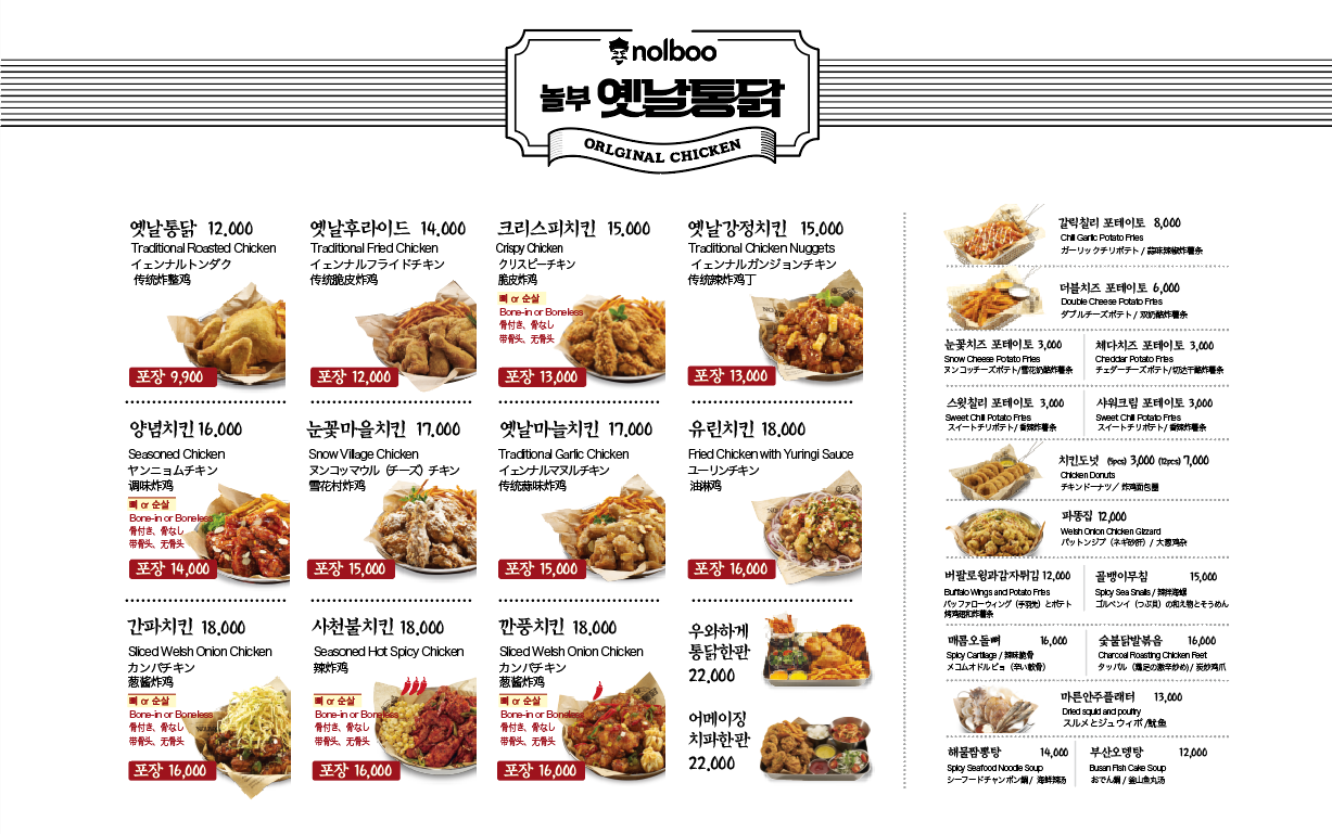 놀부옛날통닭 창원무동점