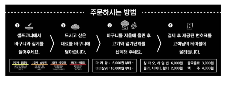 마라당