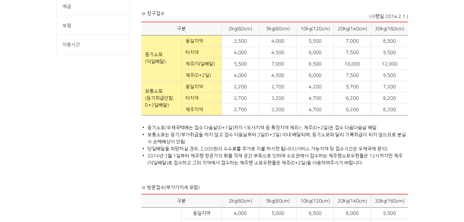 서울디엠