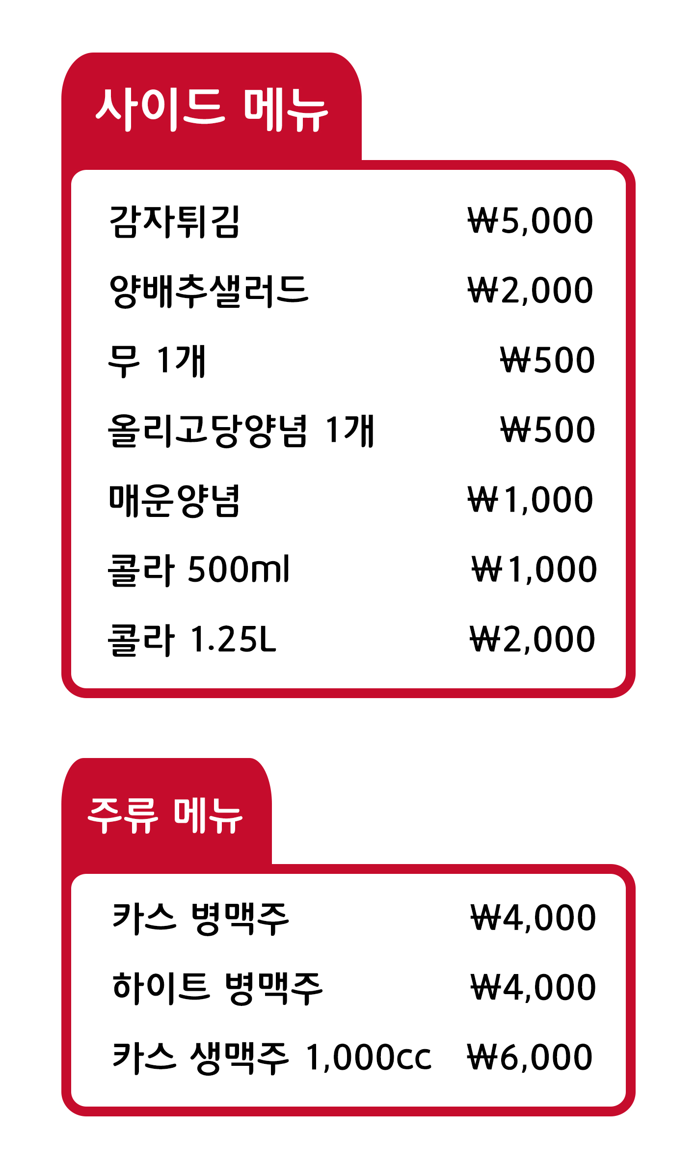 처갓집양념치킨 목감점