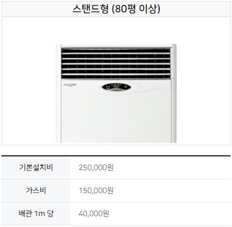 사람에어컨