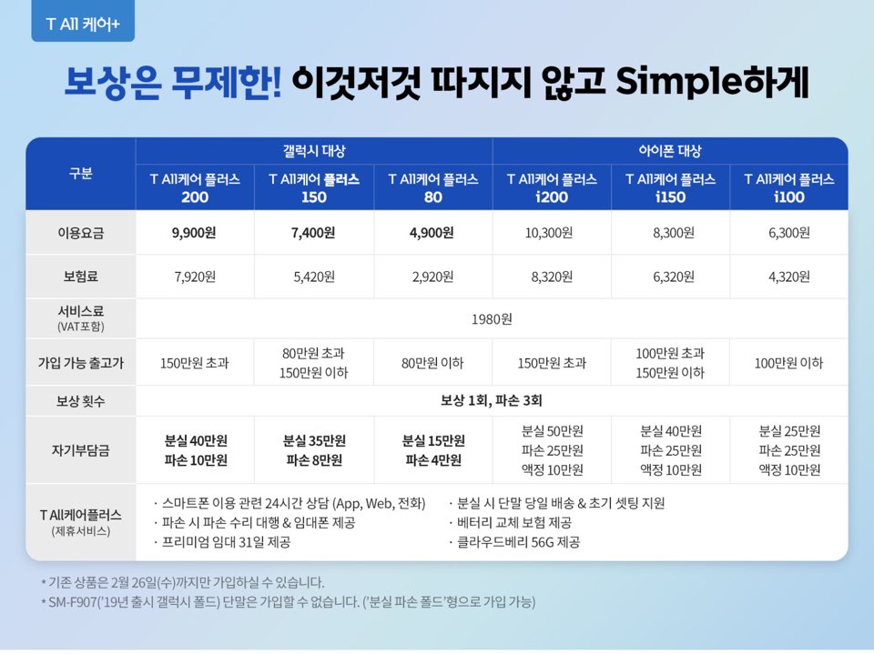 SK텔레콤 PS&M 덕천지점