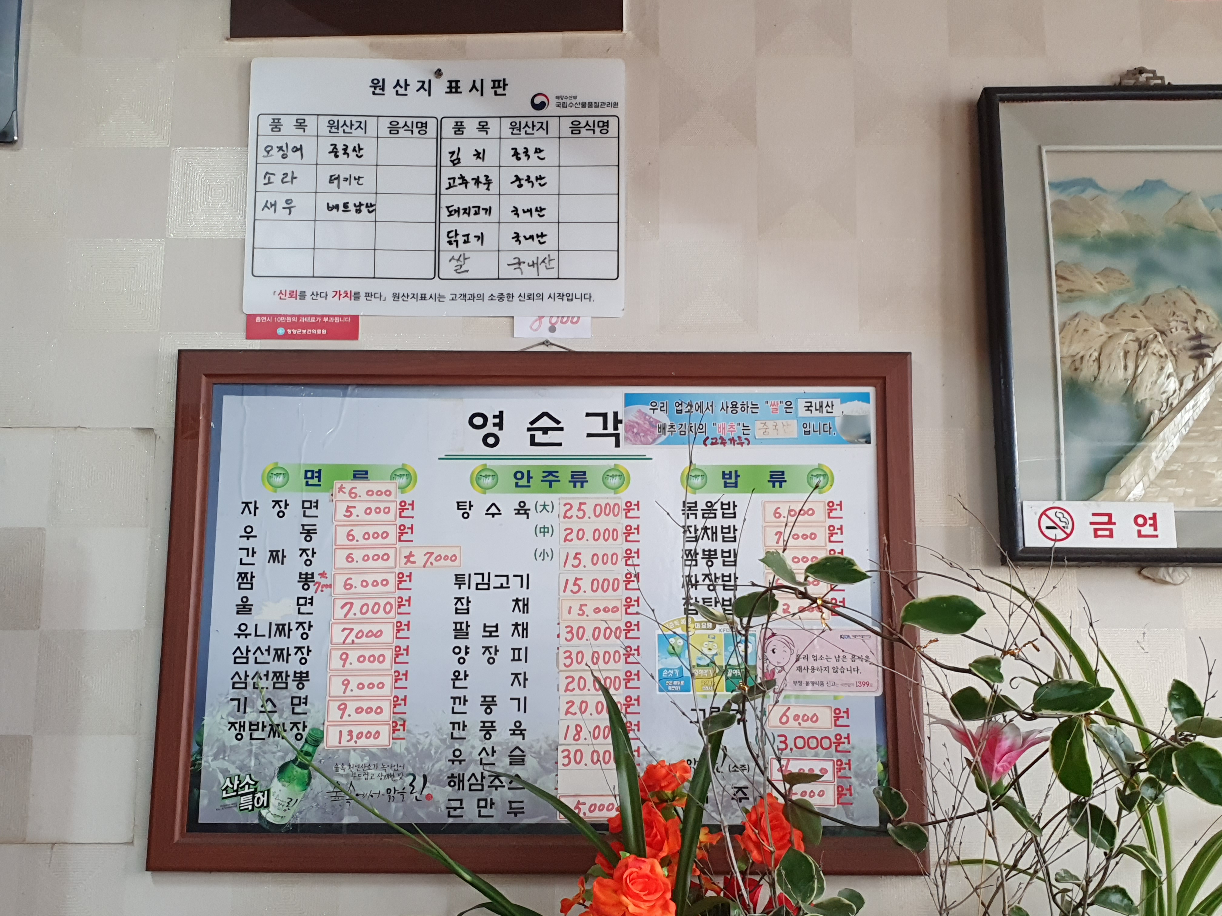영순각
