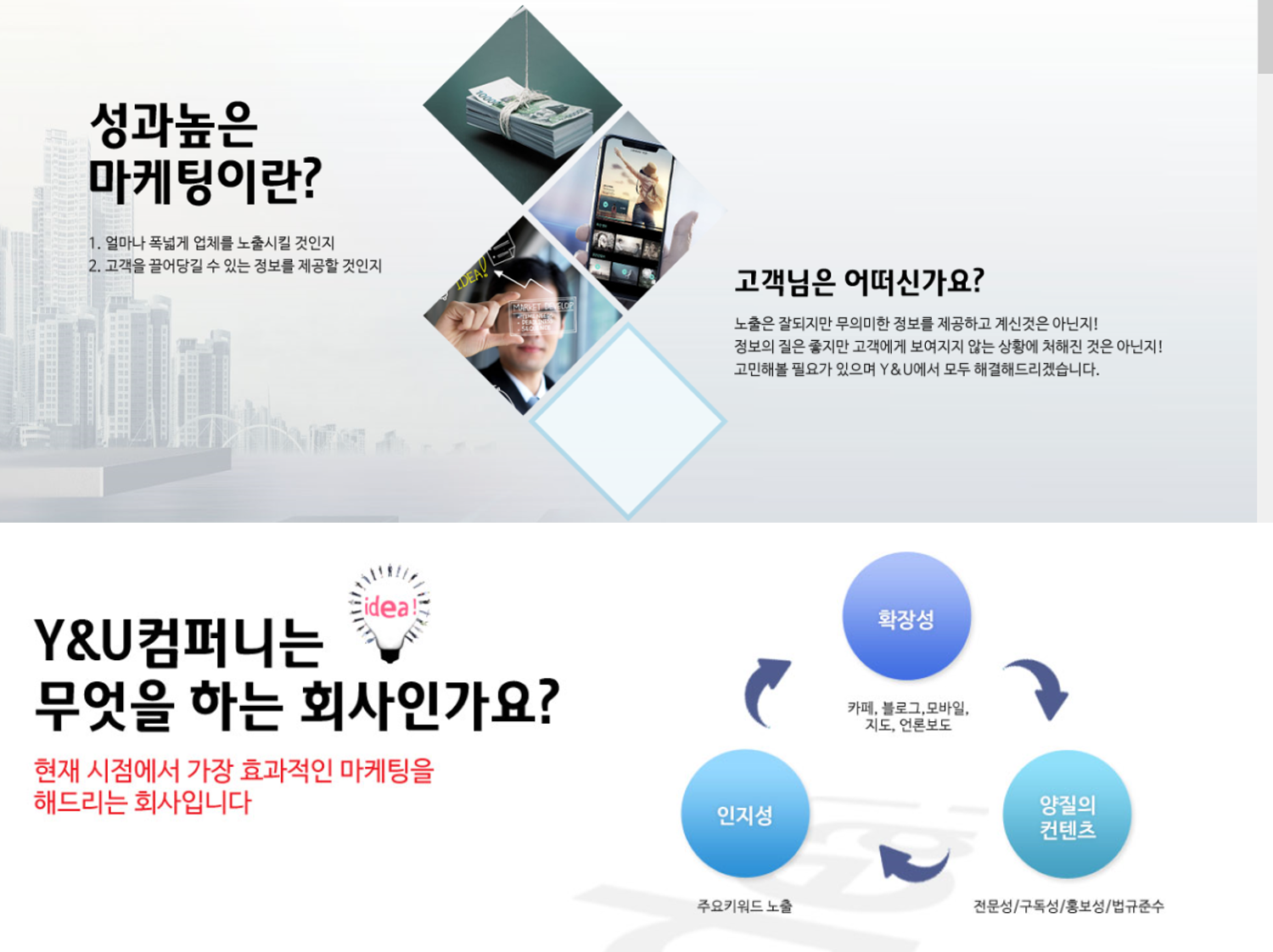 와이앤유컴퍼니