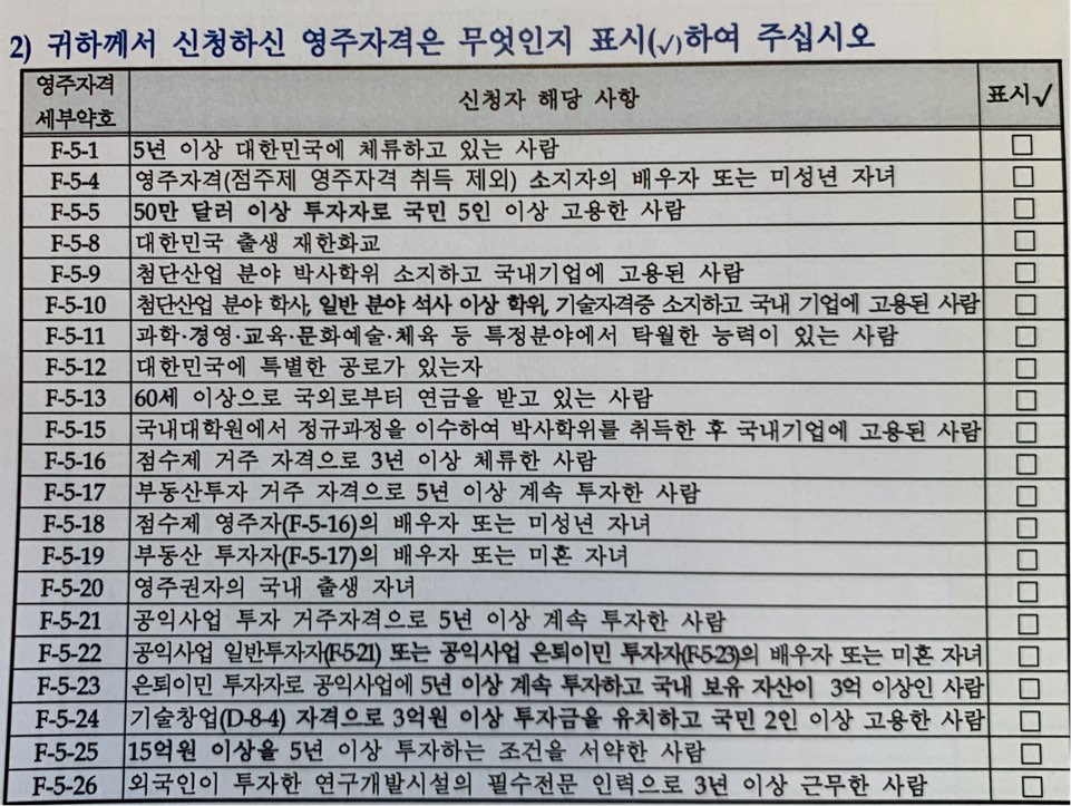 법무사 행정사 정원희사무소