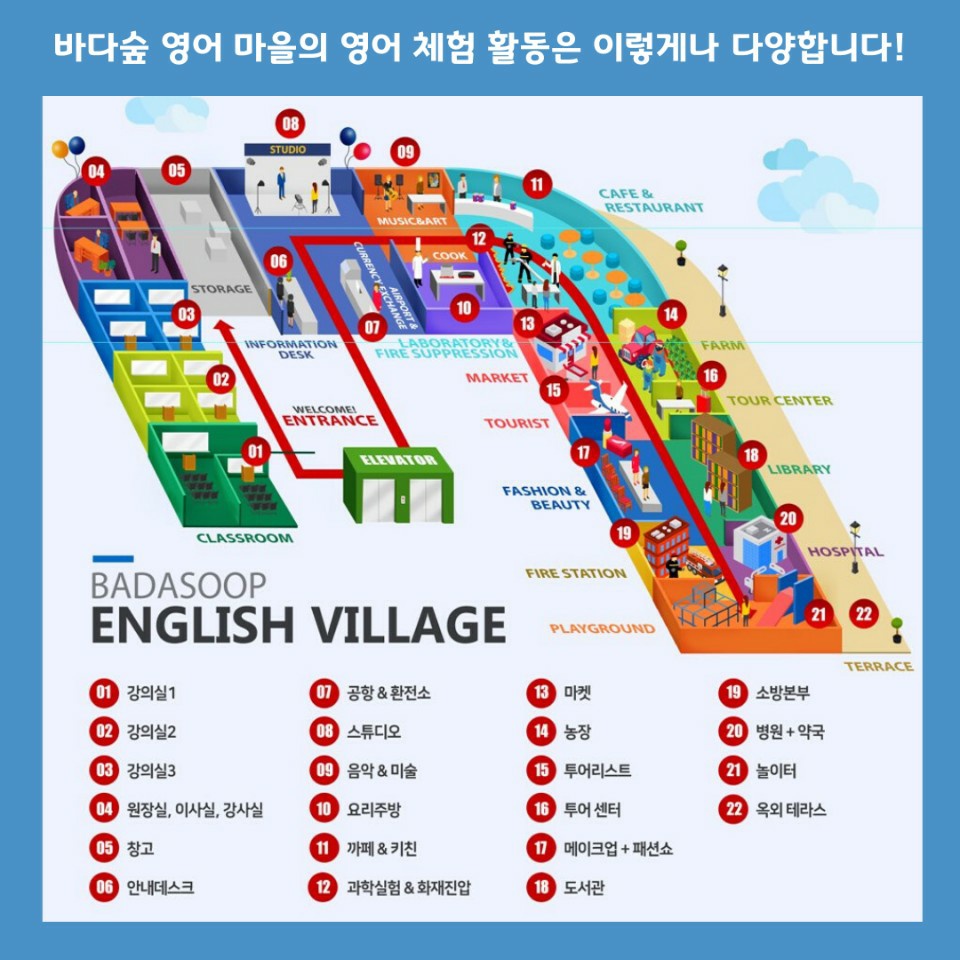 바다숲영어마을어학원