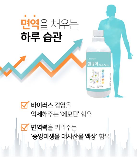 중앙미생물연구소