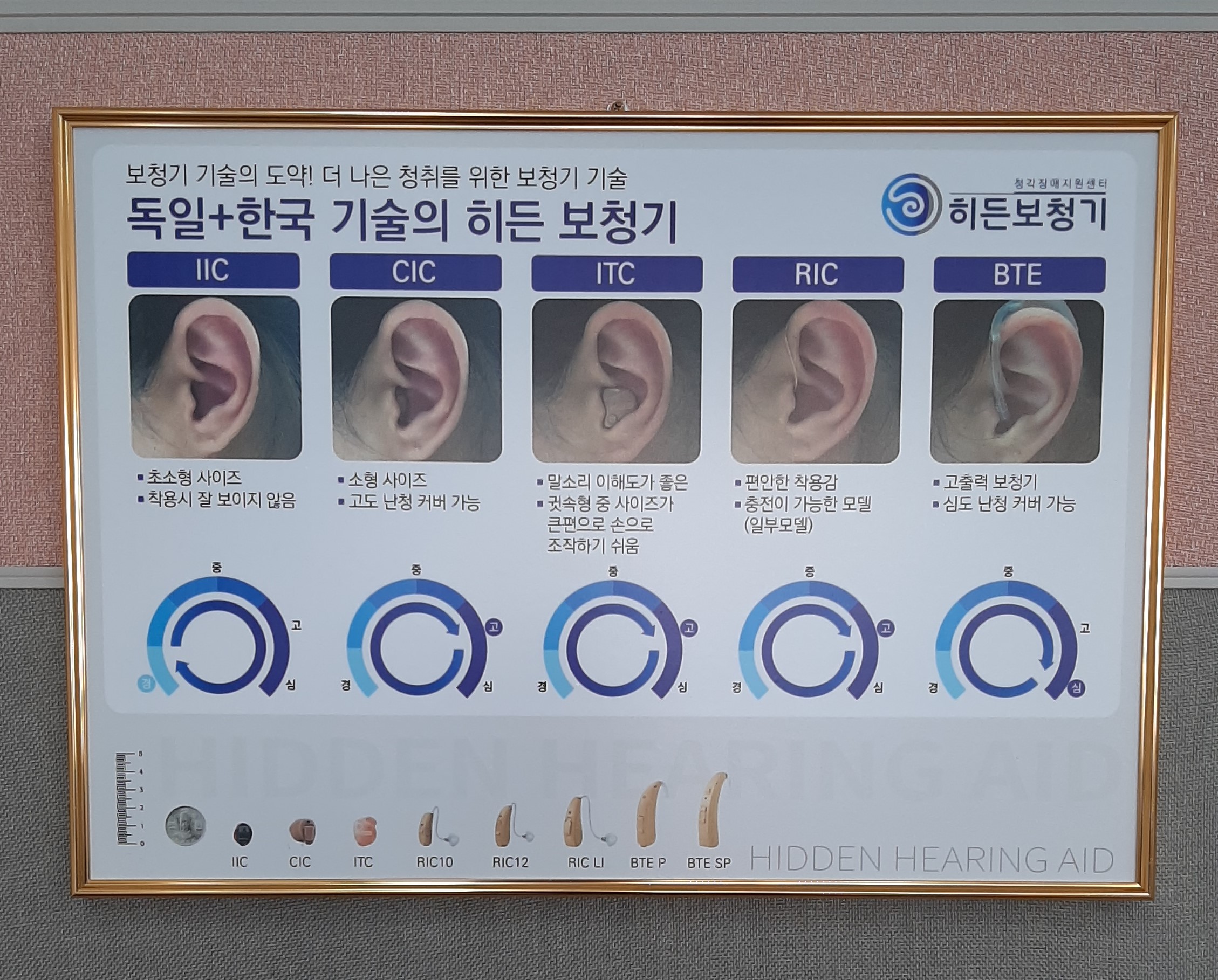 히든보청기 성남지사