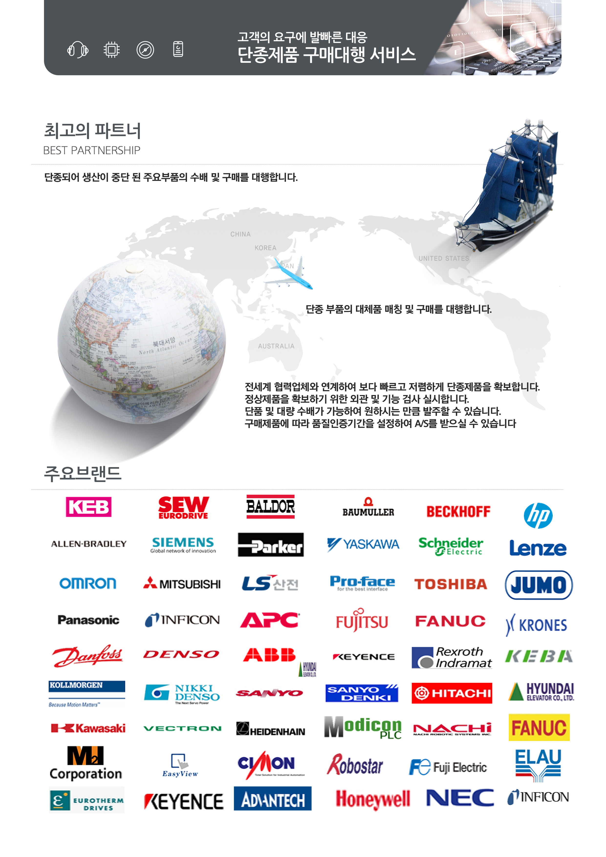 에스엠피