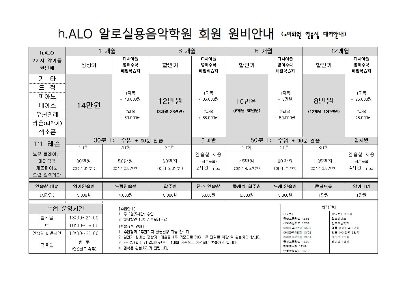 알로실용음악학원
