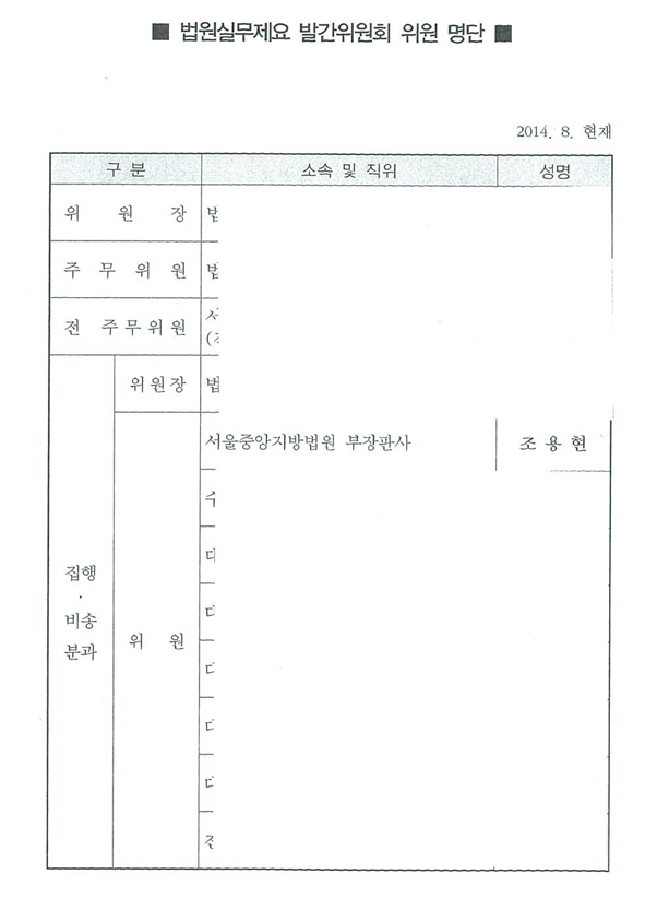 법무법인클라스 서초분사무소