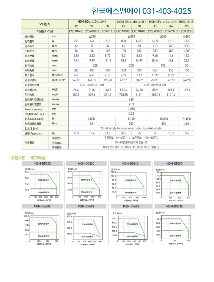 한국에스앤에이