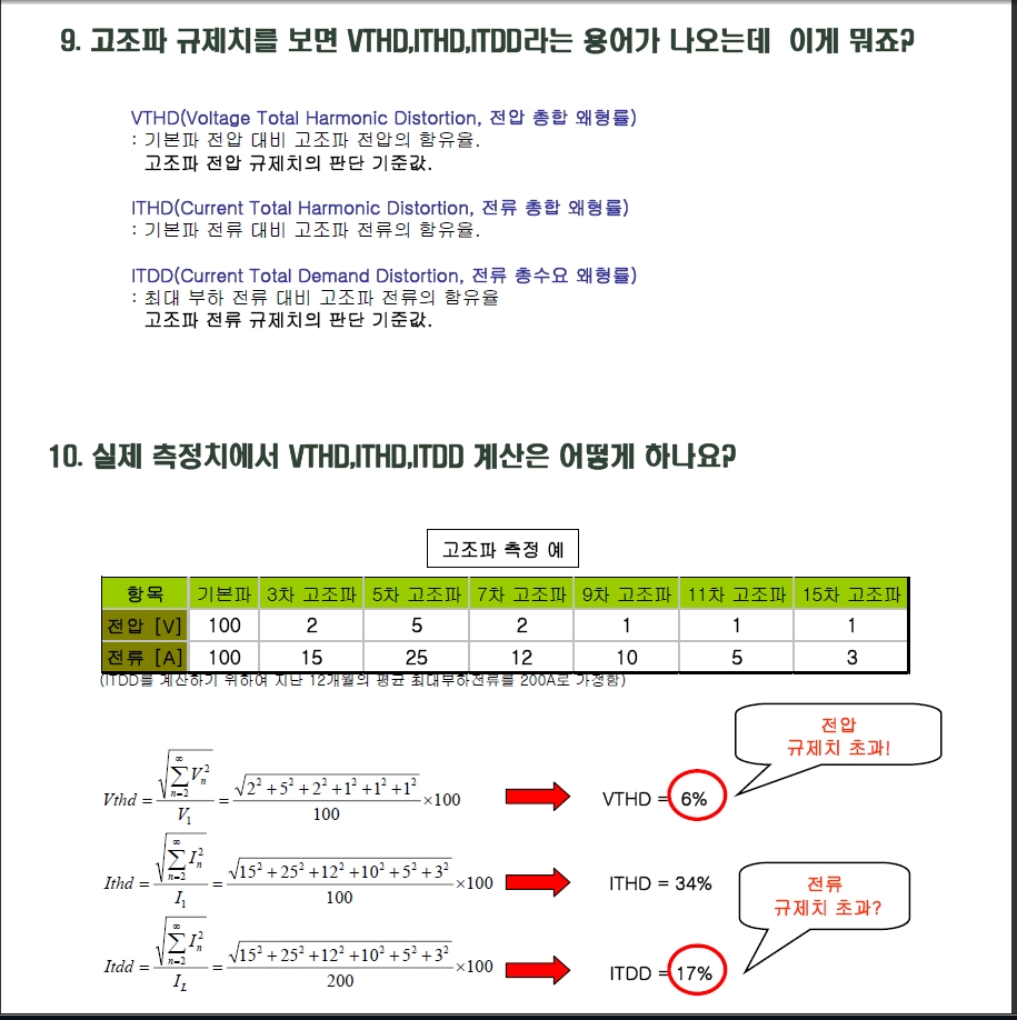 신세계전기안전관리ENS