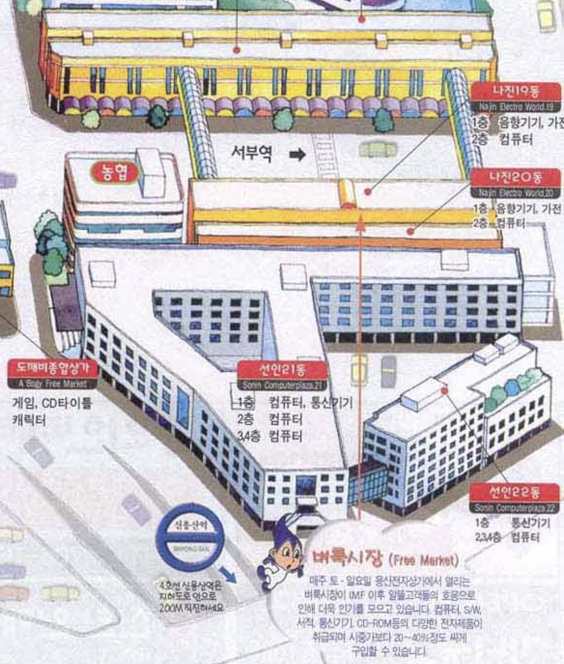 시스템뱅크