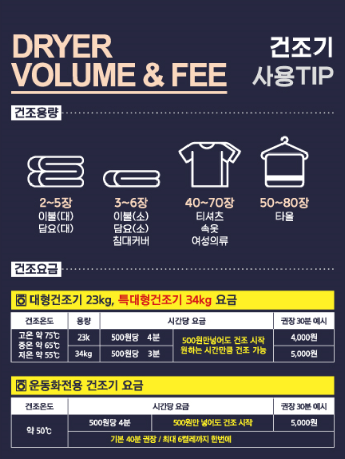 버블맨24 가경점