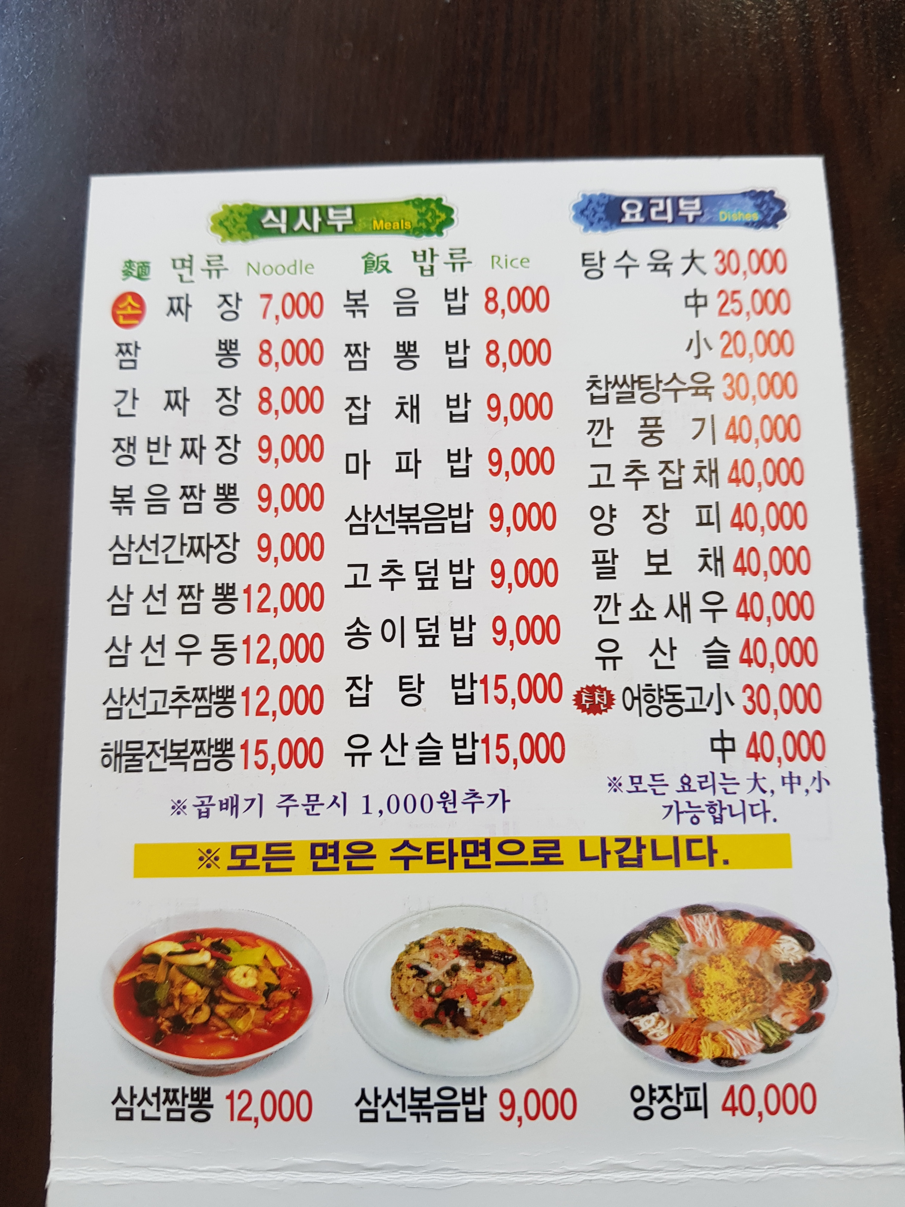 다래성
