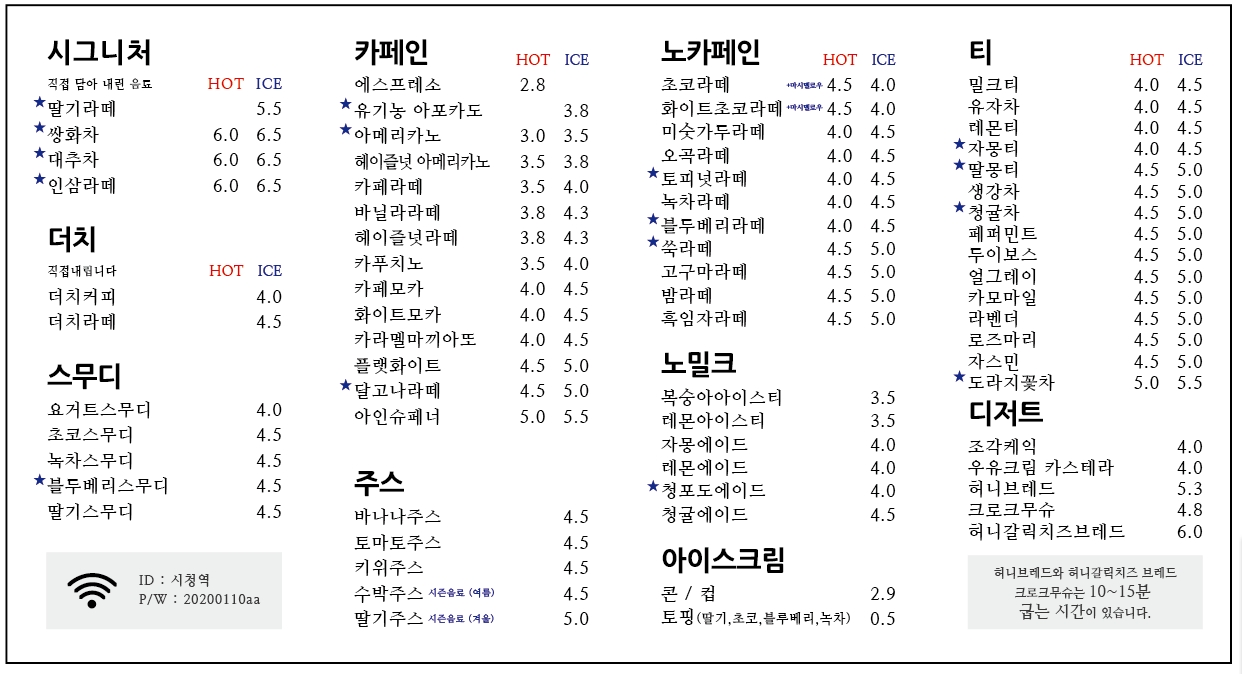 시청역