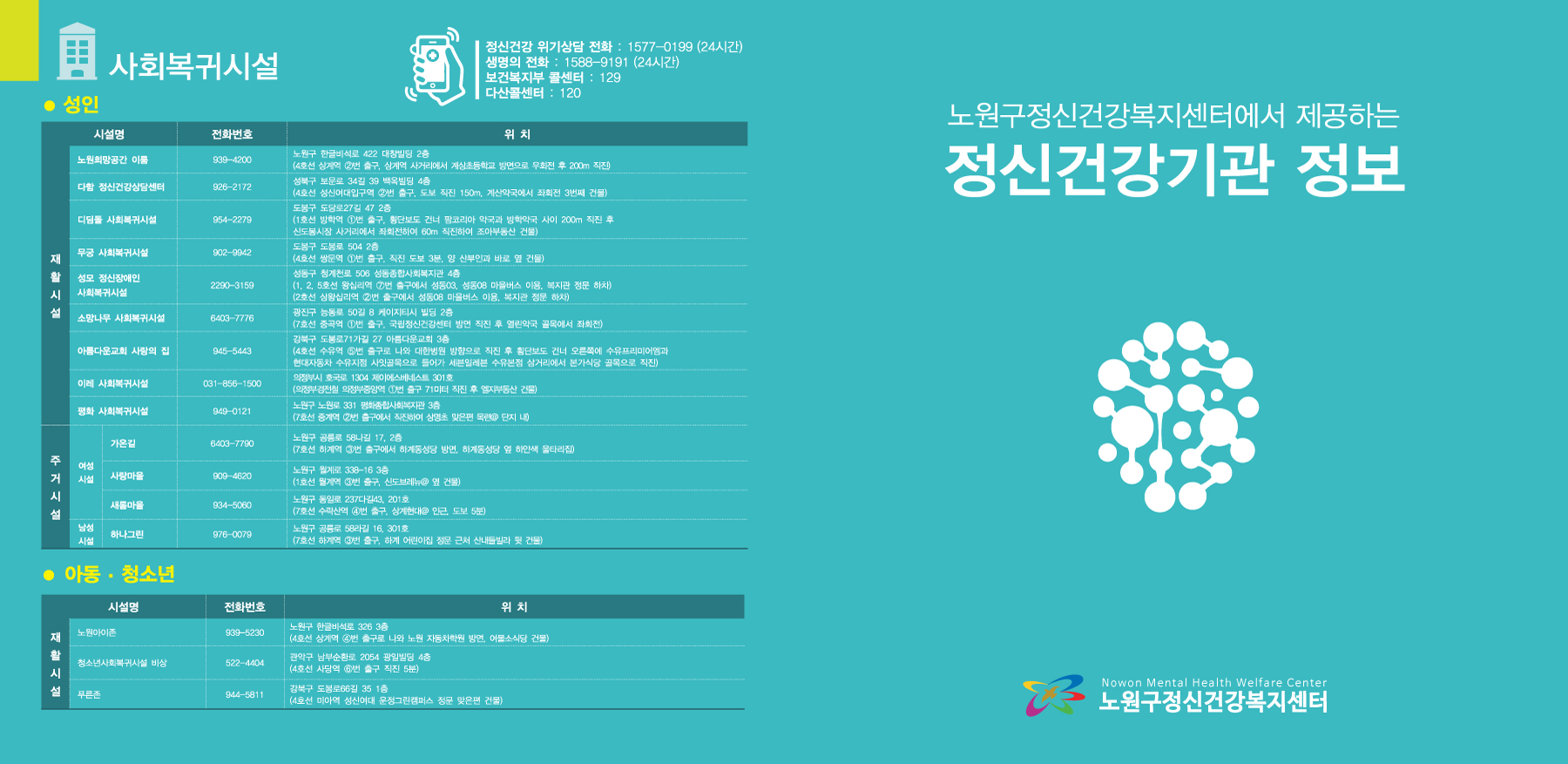 에코디앤피