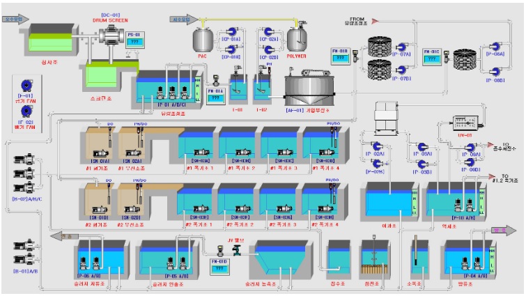 부산기술직업전문학교