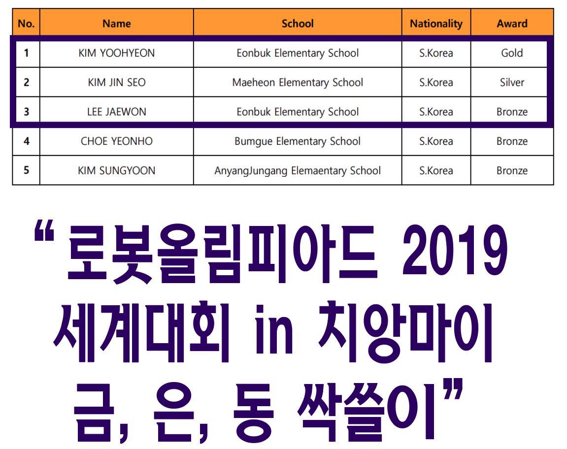 에스로봇학원