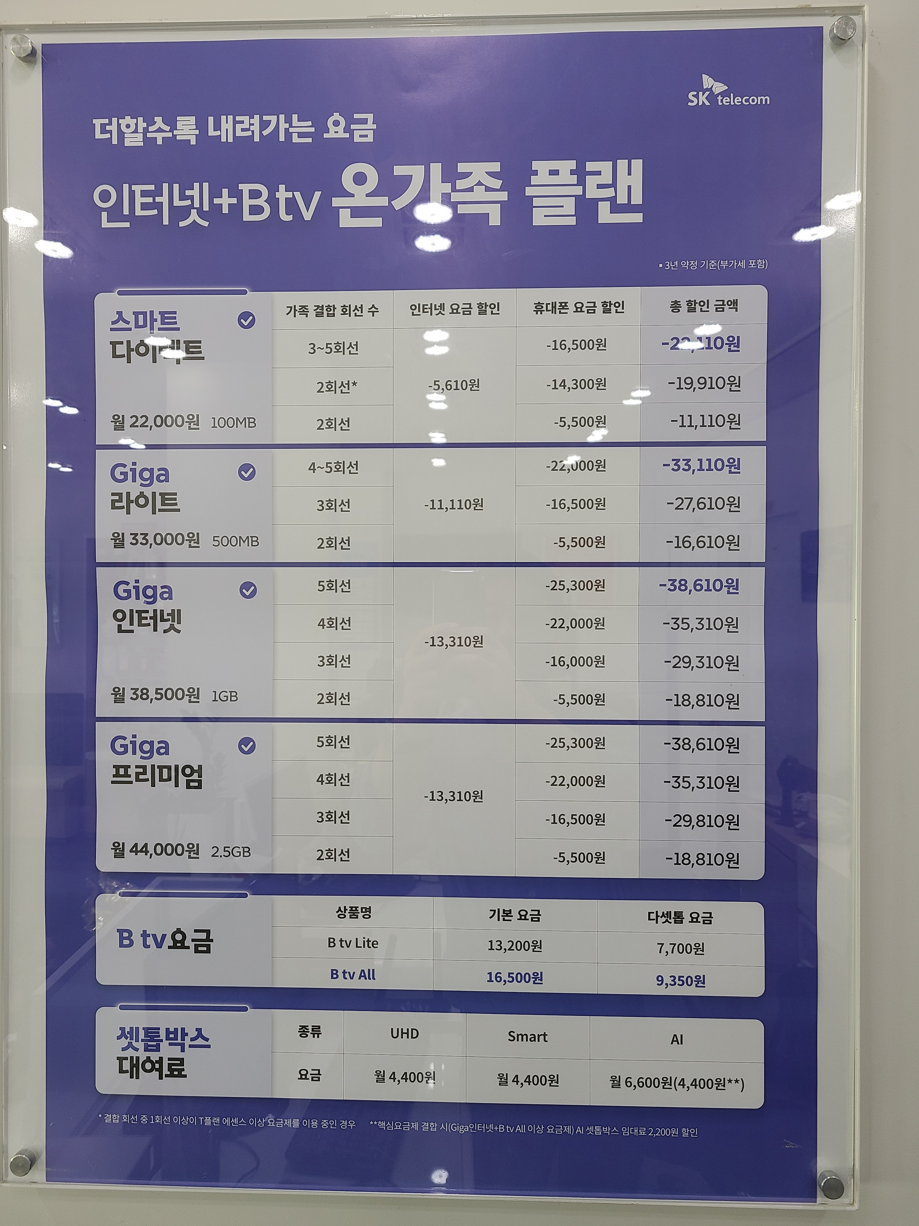 SK텔레콤 고흥대리점 녹동조은점
