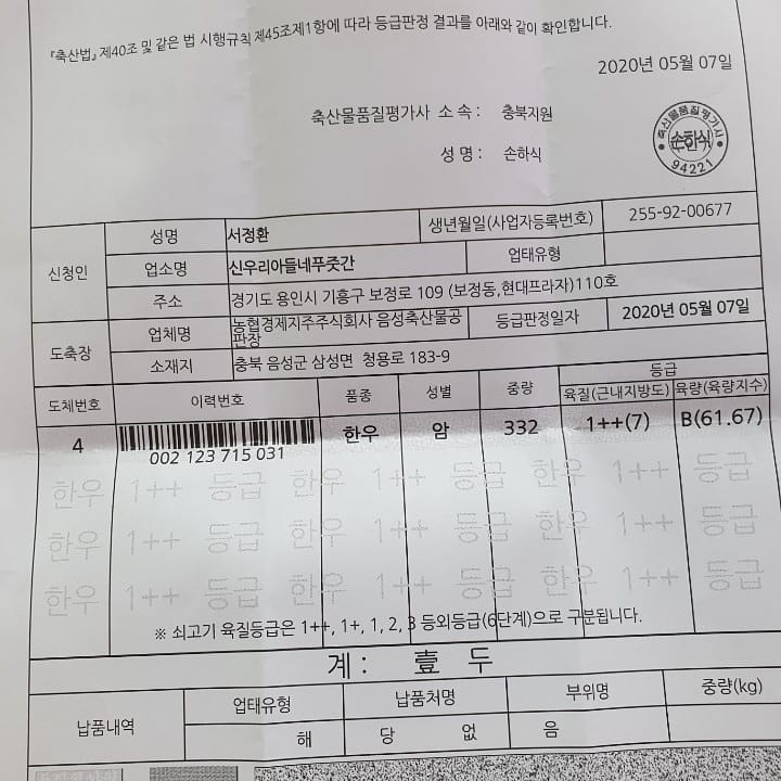 우리아들네푸줏간