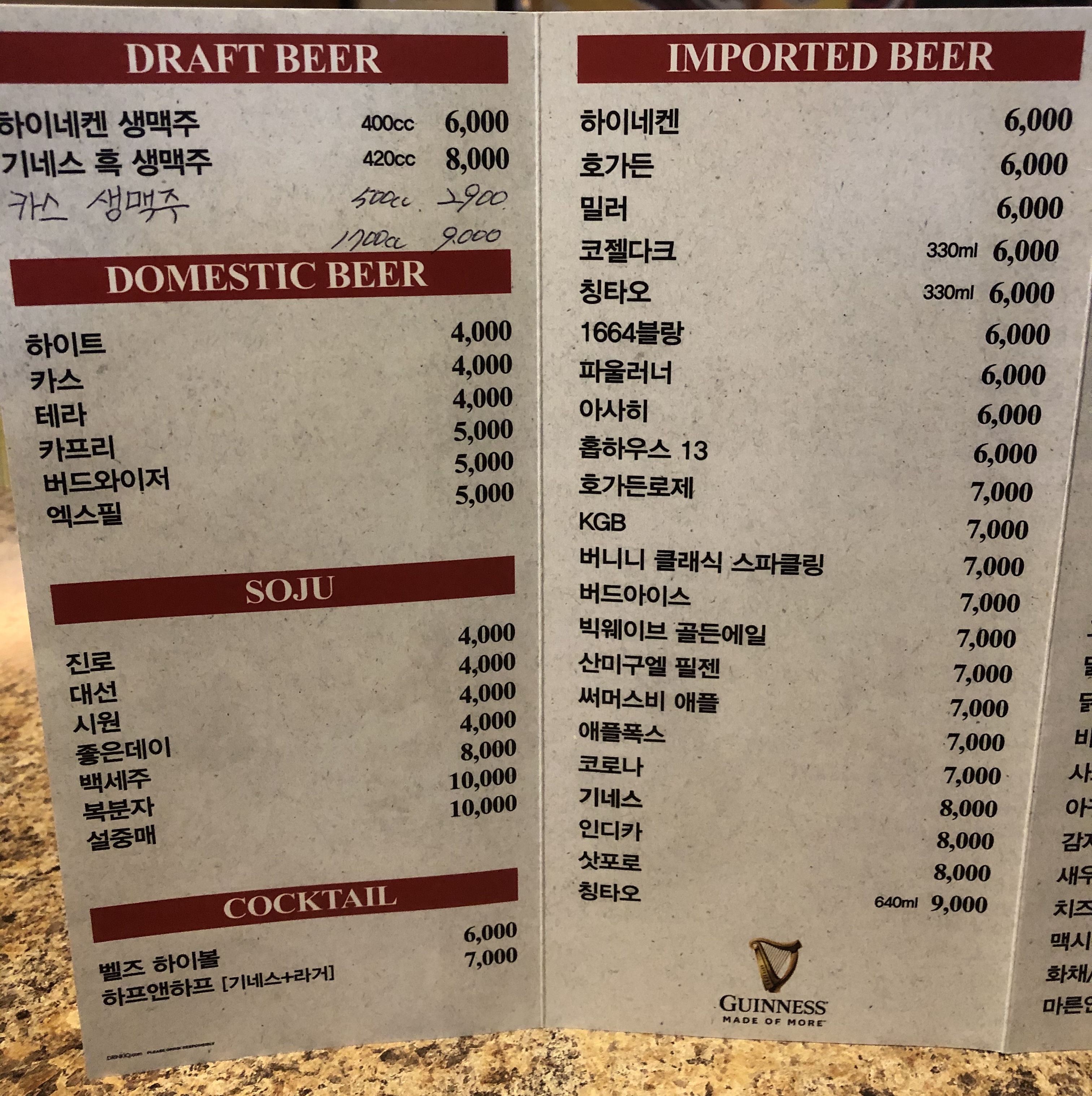 요약 정보 이미지