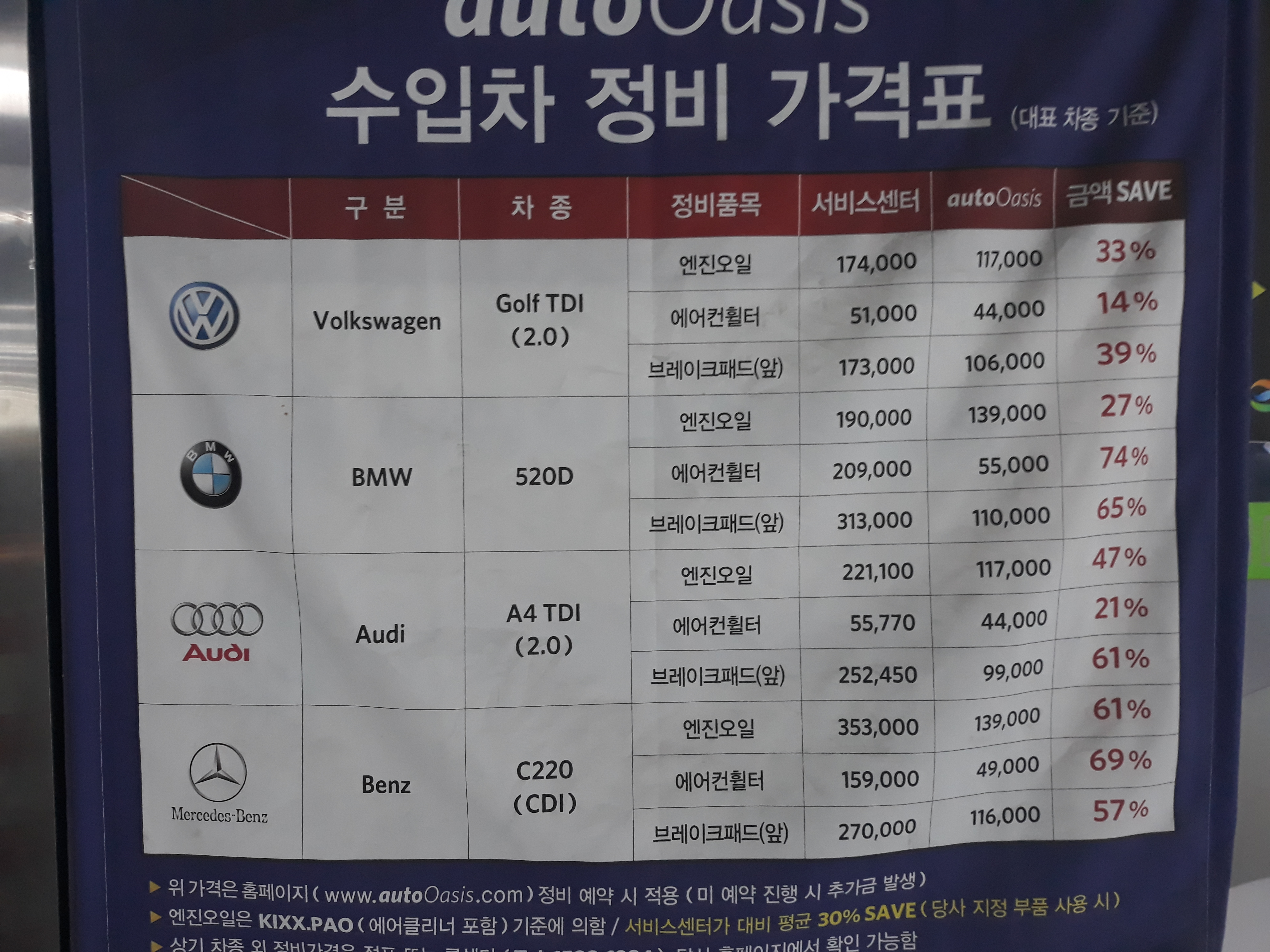 GS엠비즈 오토오아시스 홈플러스 중계점