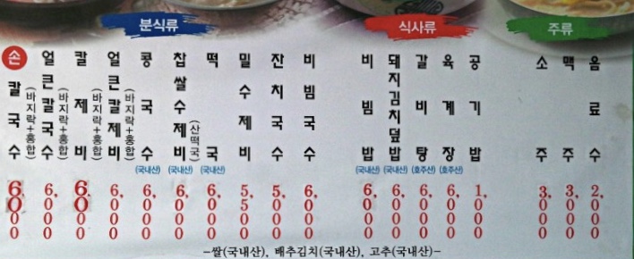 정화손칼국수