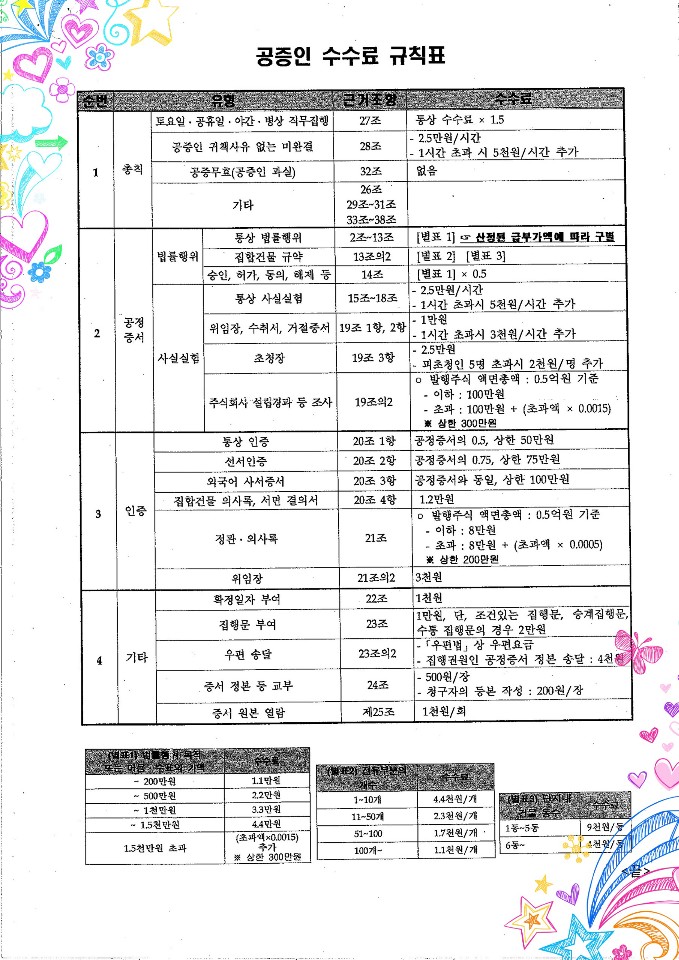 공증인김인식사무소
