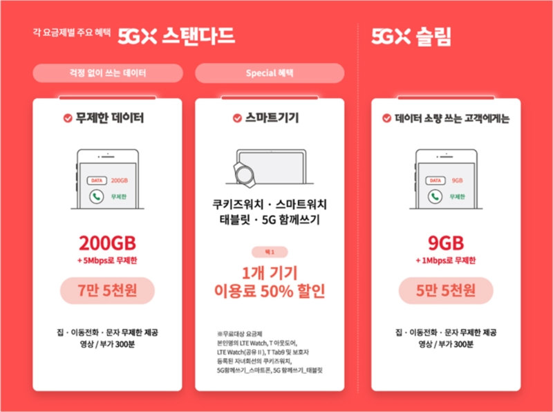 SK텔레콤 에스알대리점 신월직영점