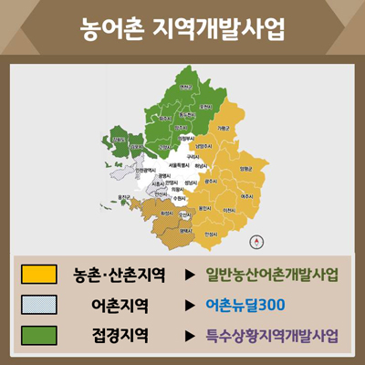 KRC 경인지역개발센터