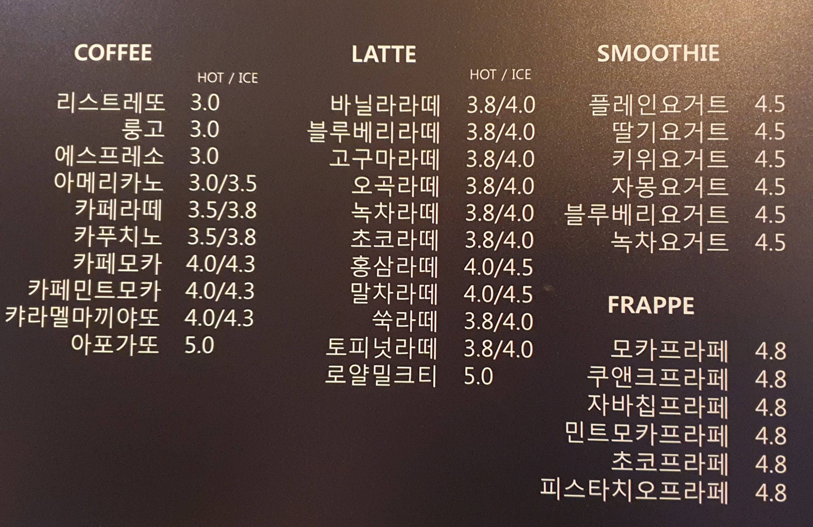 커피집