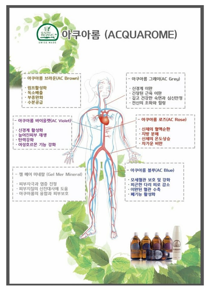 금랑스킨 앤 바디