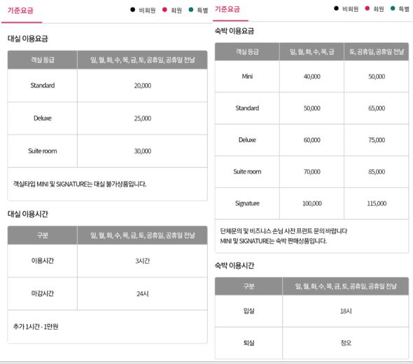 여기어때
