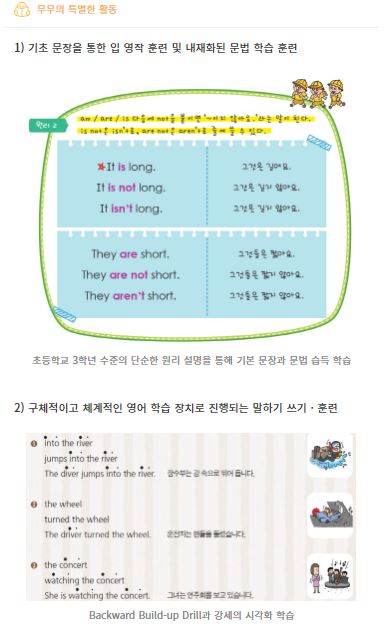 잉글리쉬무무 월곡제1학원