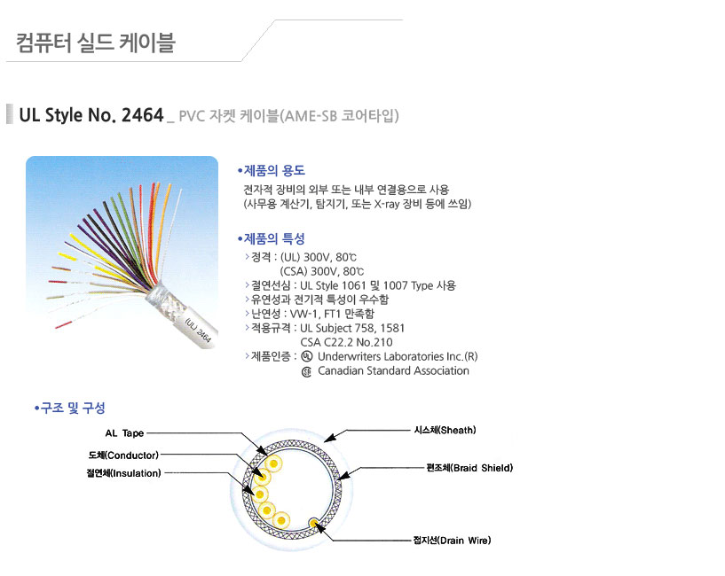 대산전기상사동아전기대리점