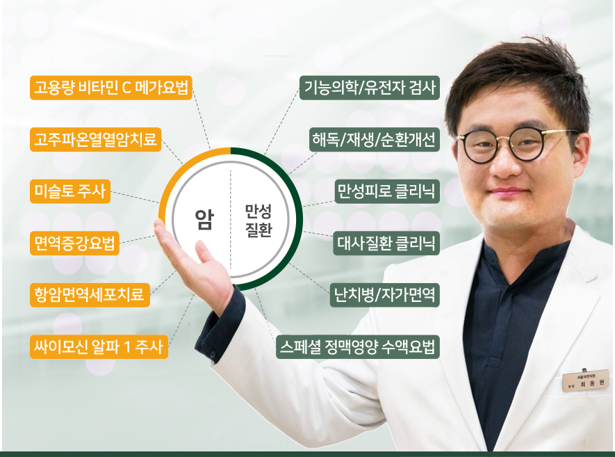 서울자연의원