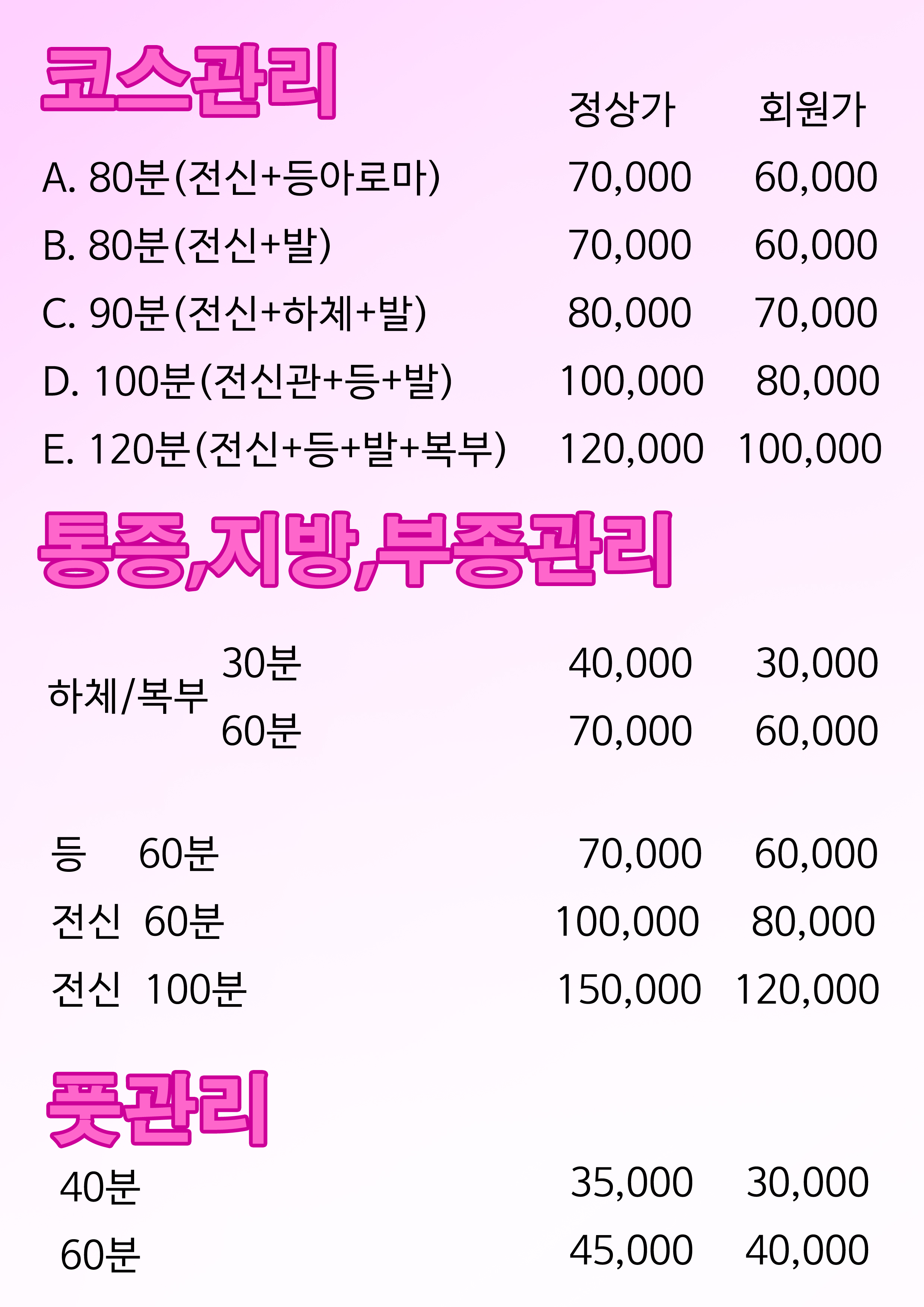 본테라피
