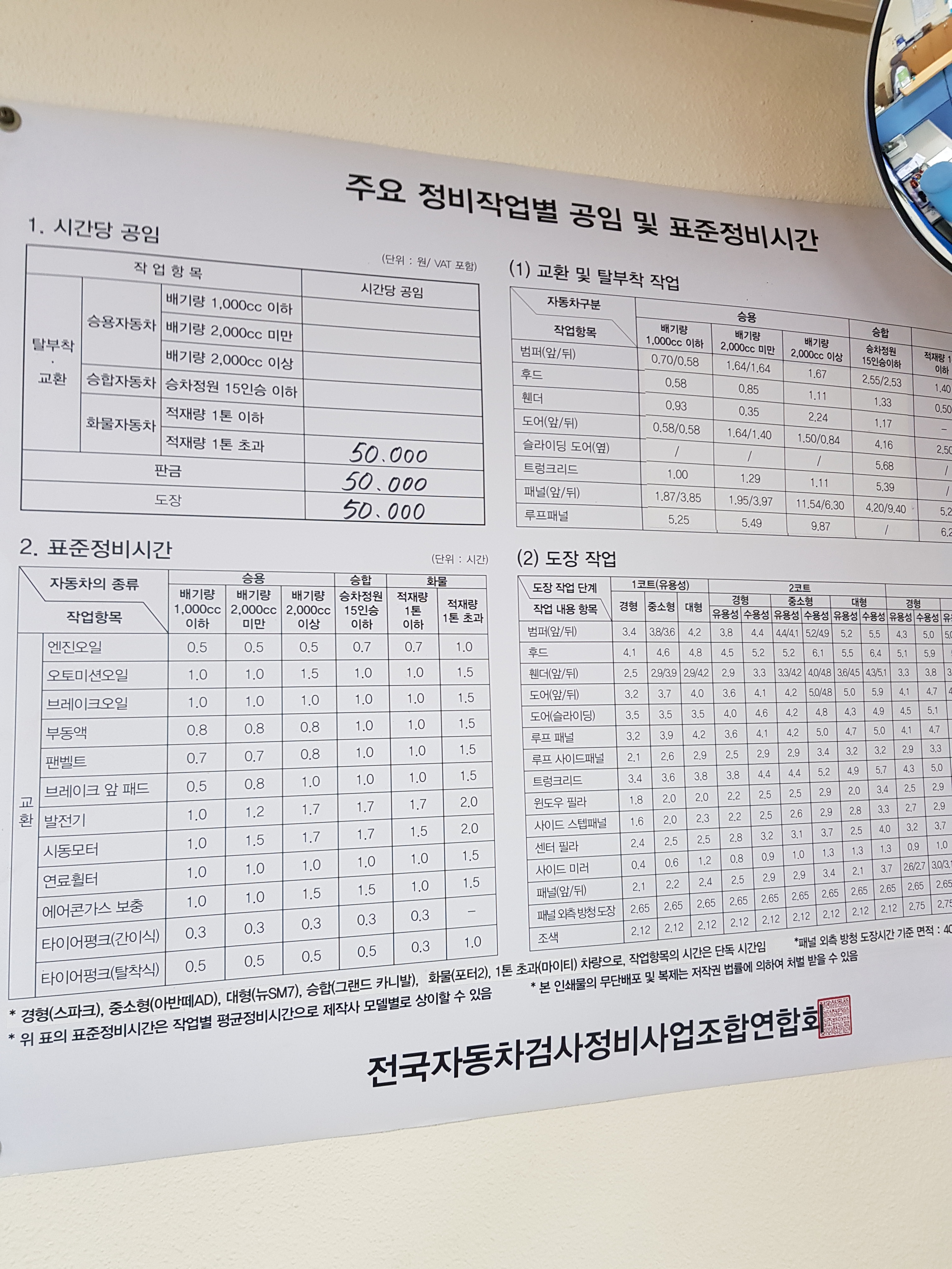 타타대우상용차 한진의왕검사정비